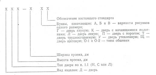 нОХЯЮМХЕ: нОХЯЮМХЕ: яУЕЛЮ
